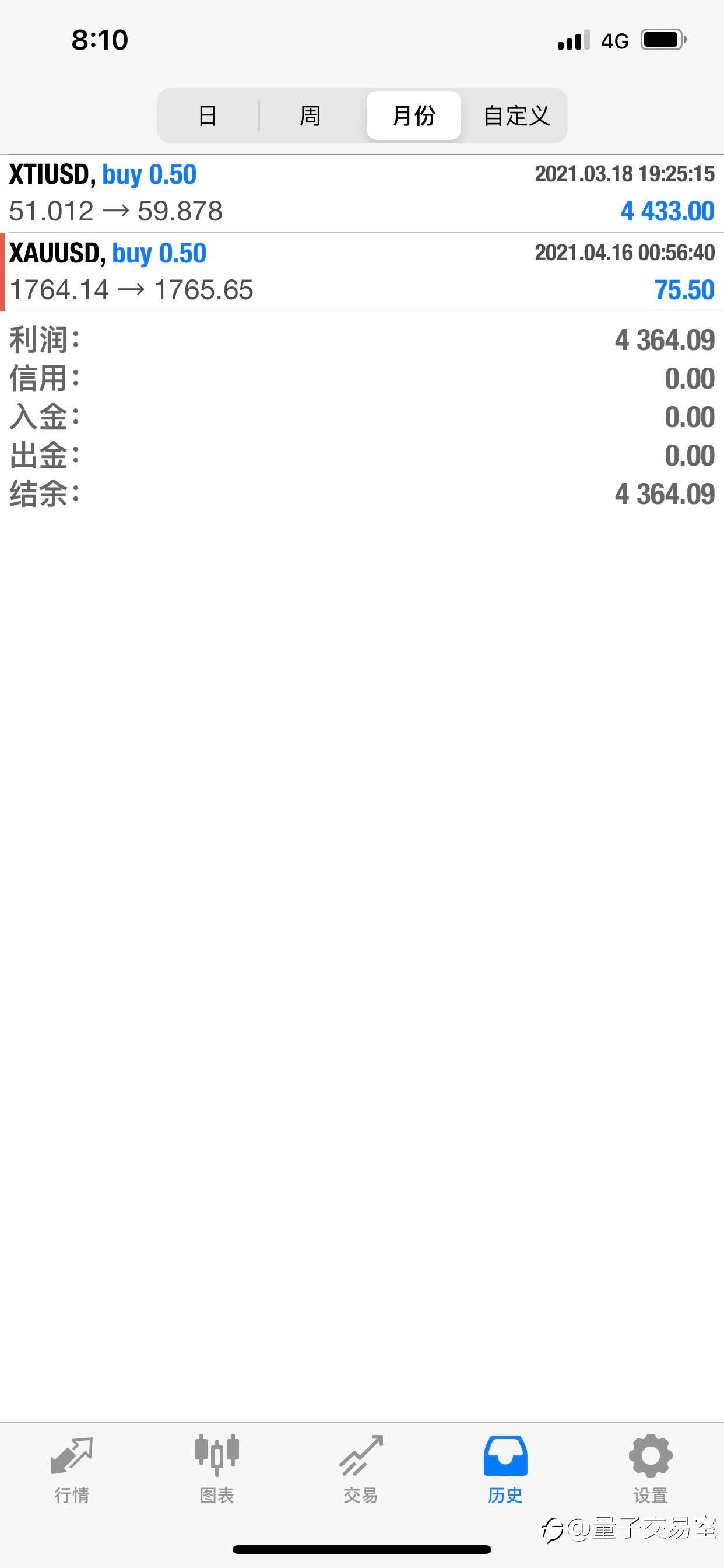 feed-image-0