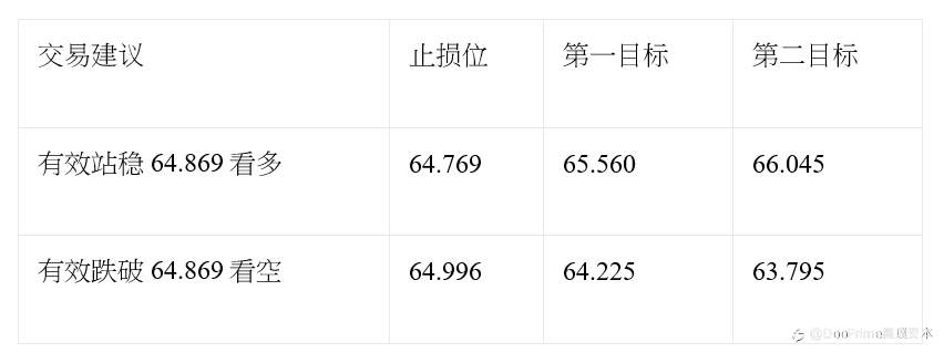 欧元/美元冲高试探 黄金涨势放缓