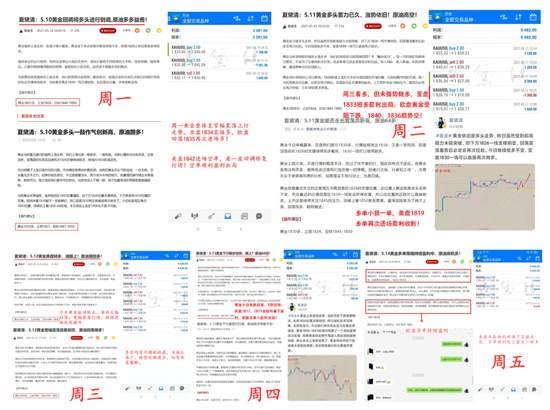 夏黛清：5.15黄金操作策略提前预知，原油指导分析！