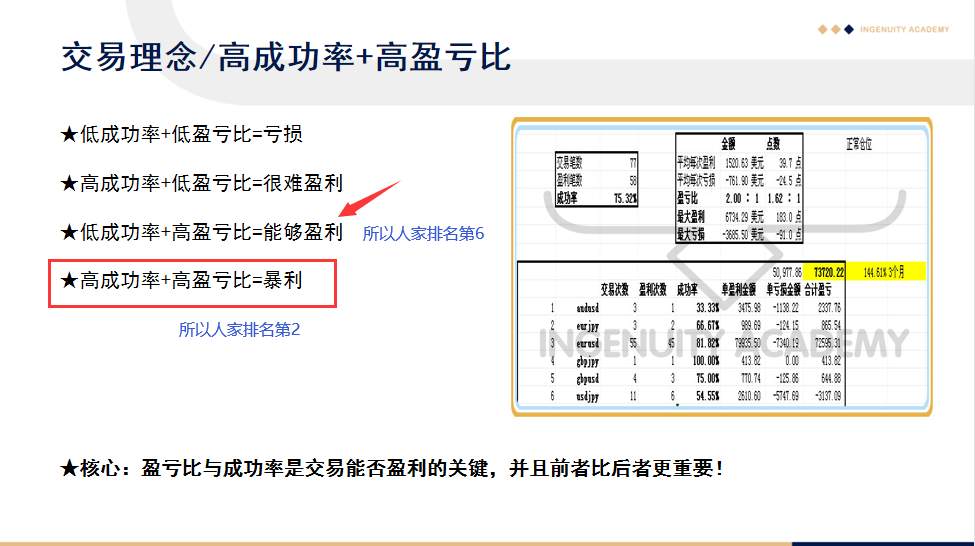 夜空中最亮的鑫！