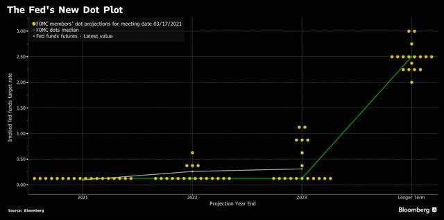 The 2-Year Gold Bull Market Has Started