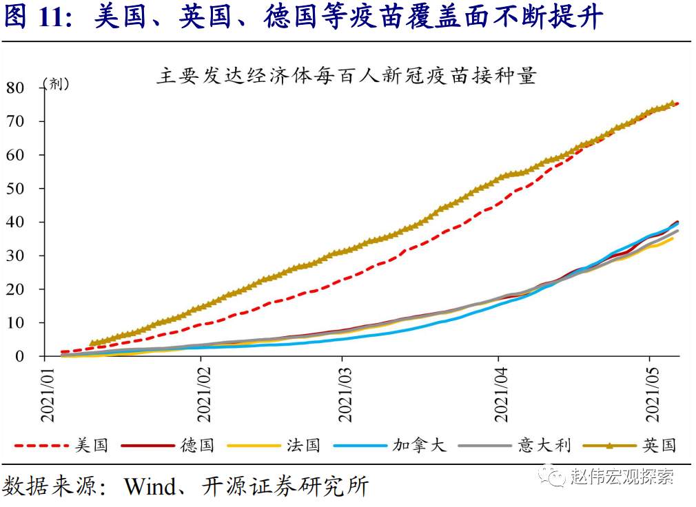 全球大通胀时代