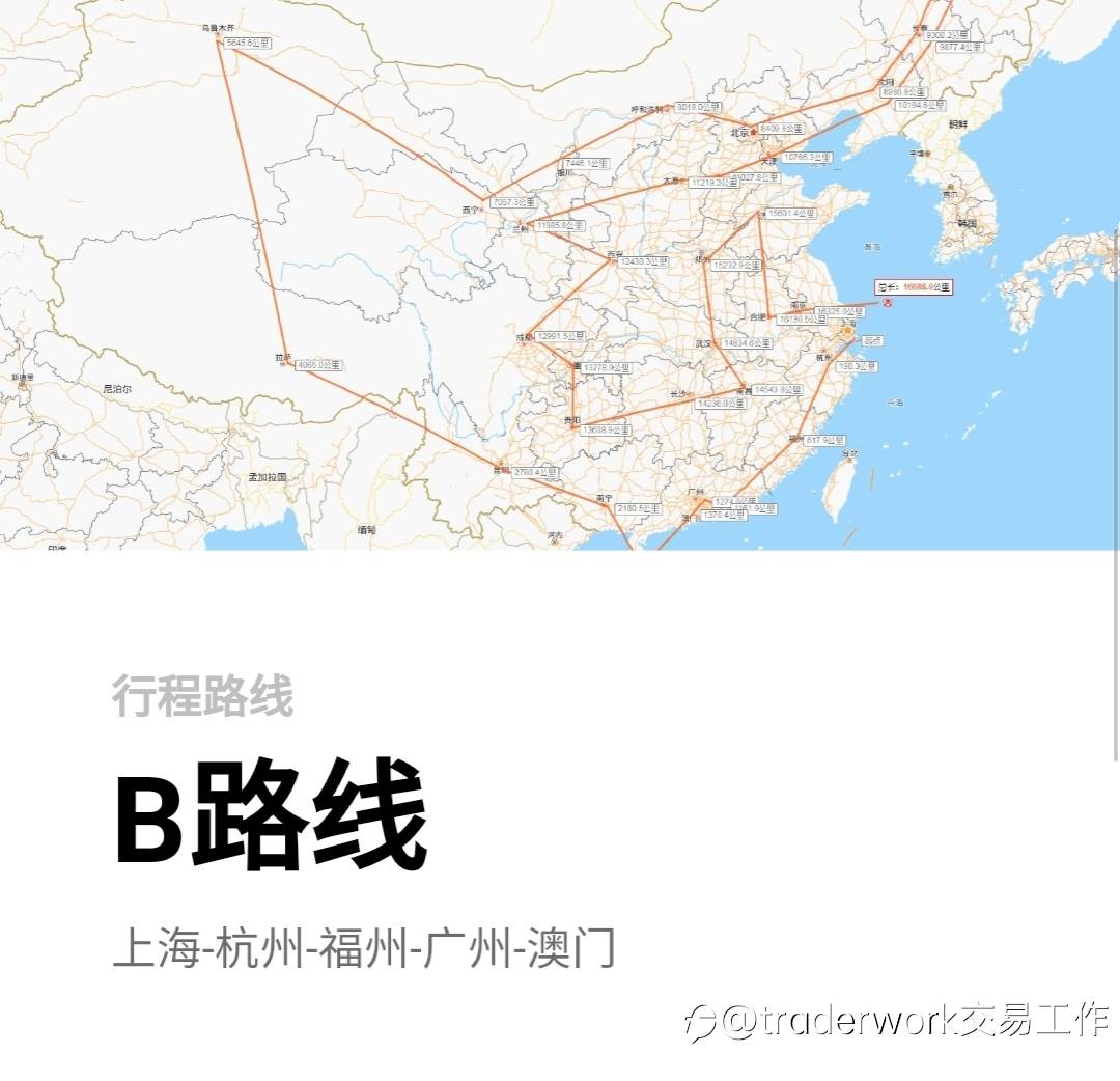 tradecycling交易骑行大奖赛