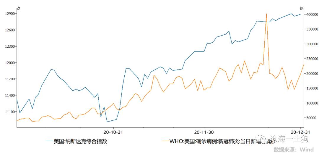 可能改变世界的印度疫情