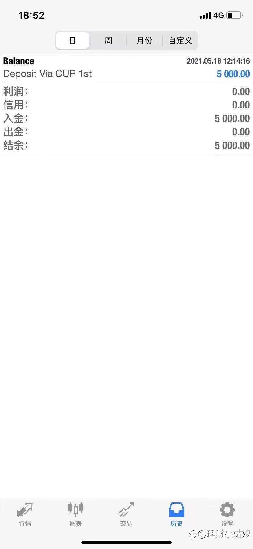 feed-image-0