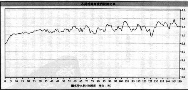 揭秘海龟交易法的“术”与“道”，这篇讲的最精辟！