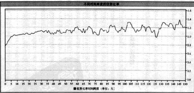 揭秘海龟交易法的“术”与“道”,这篇讲的最精辟!