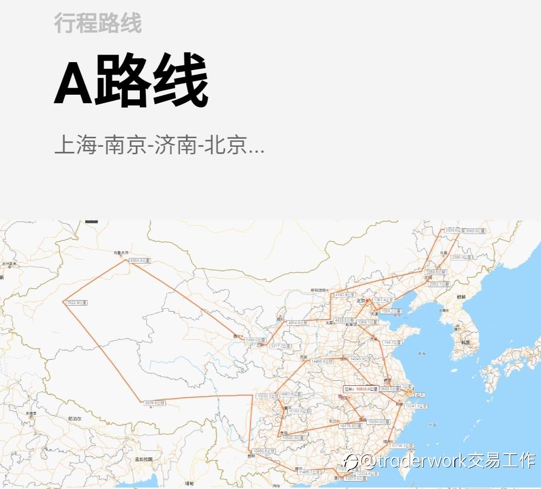 tradecycling交易骑行大奖赛