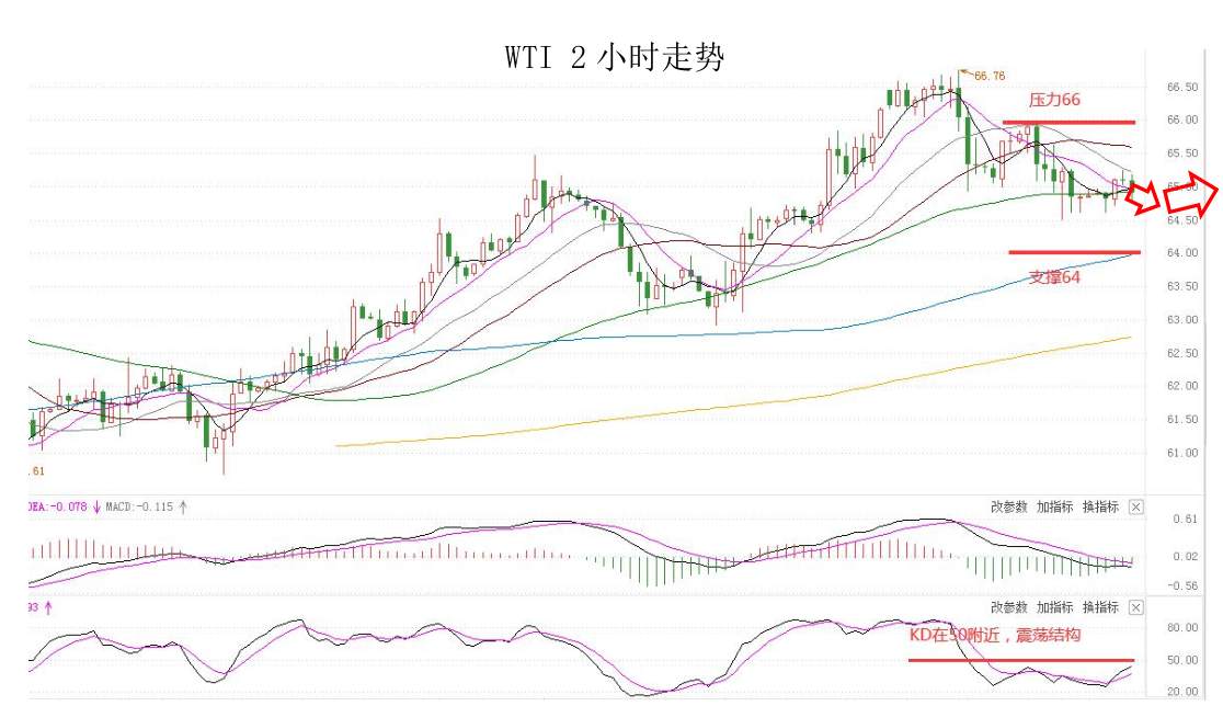 MEXGROUP：大通晚报|非农即将来袭，美元或许仍将维持偏弱趋势