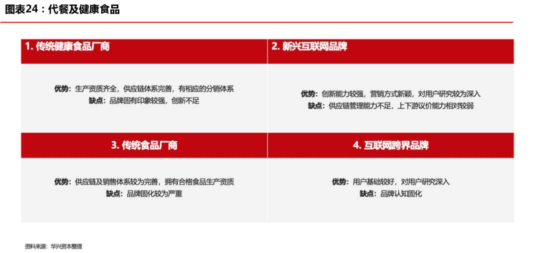 “创新经济”开启下一个十年超级周期