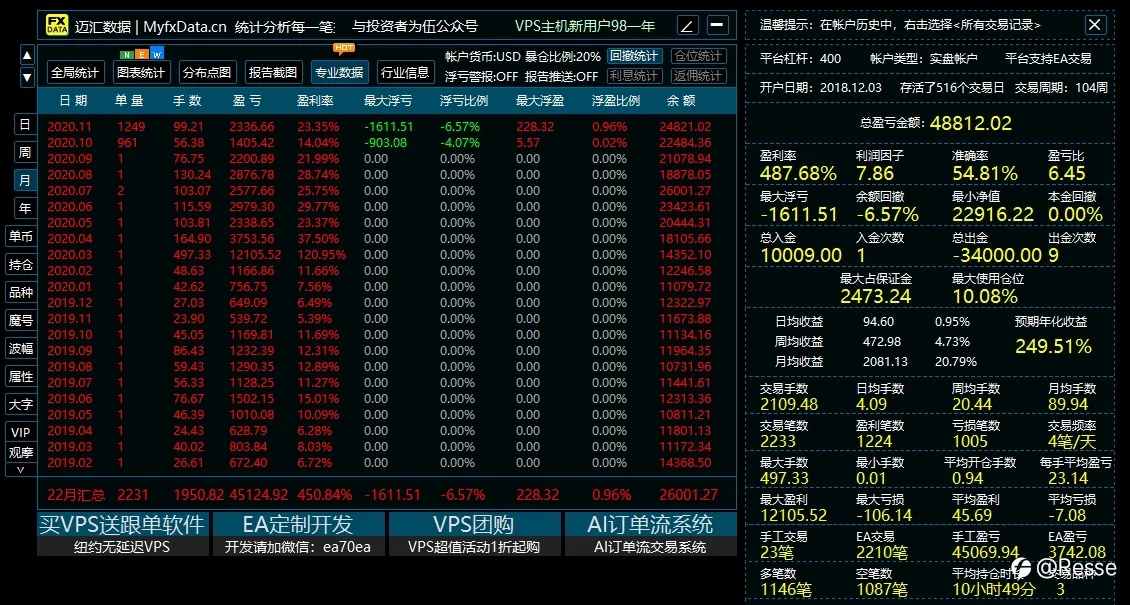 关于2号信号源使用说明书第二篇