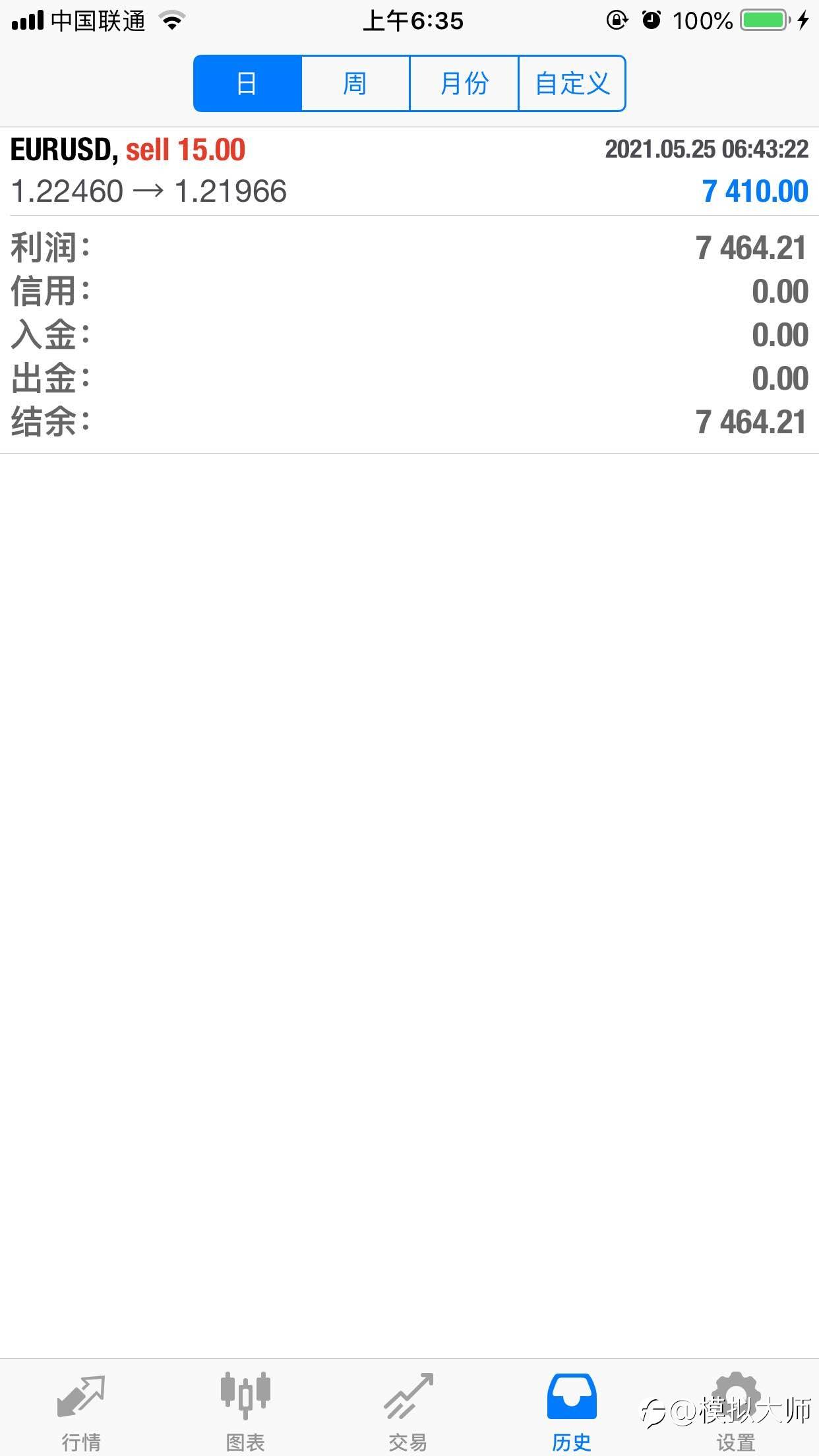 feed-image-0