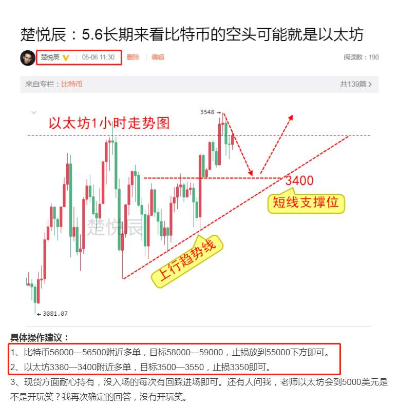 楚悦辰：5.7比特币横盘支撑市场，给其他币种发挥的机会