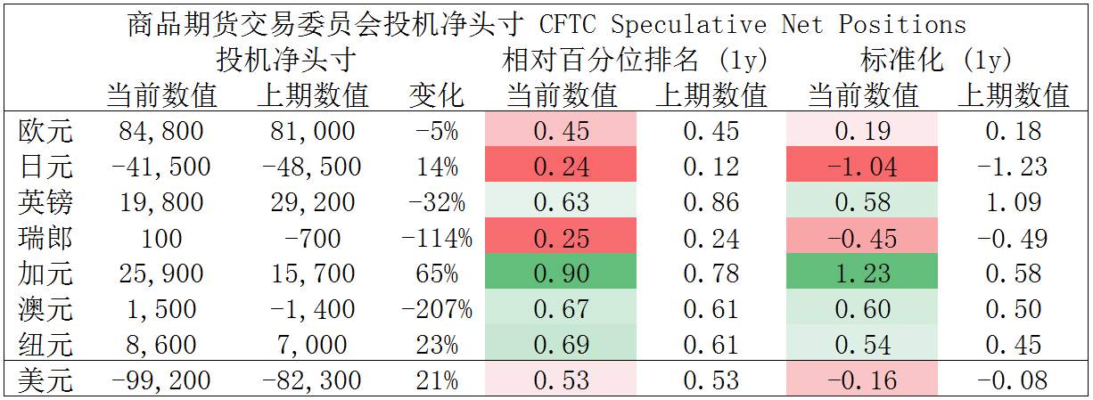 MEXGROUP：大通快讯|怖数据来袭，非美货币整体仍然承压
