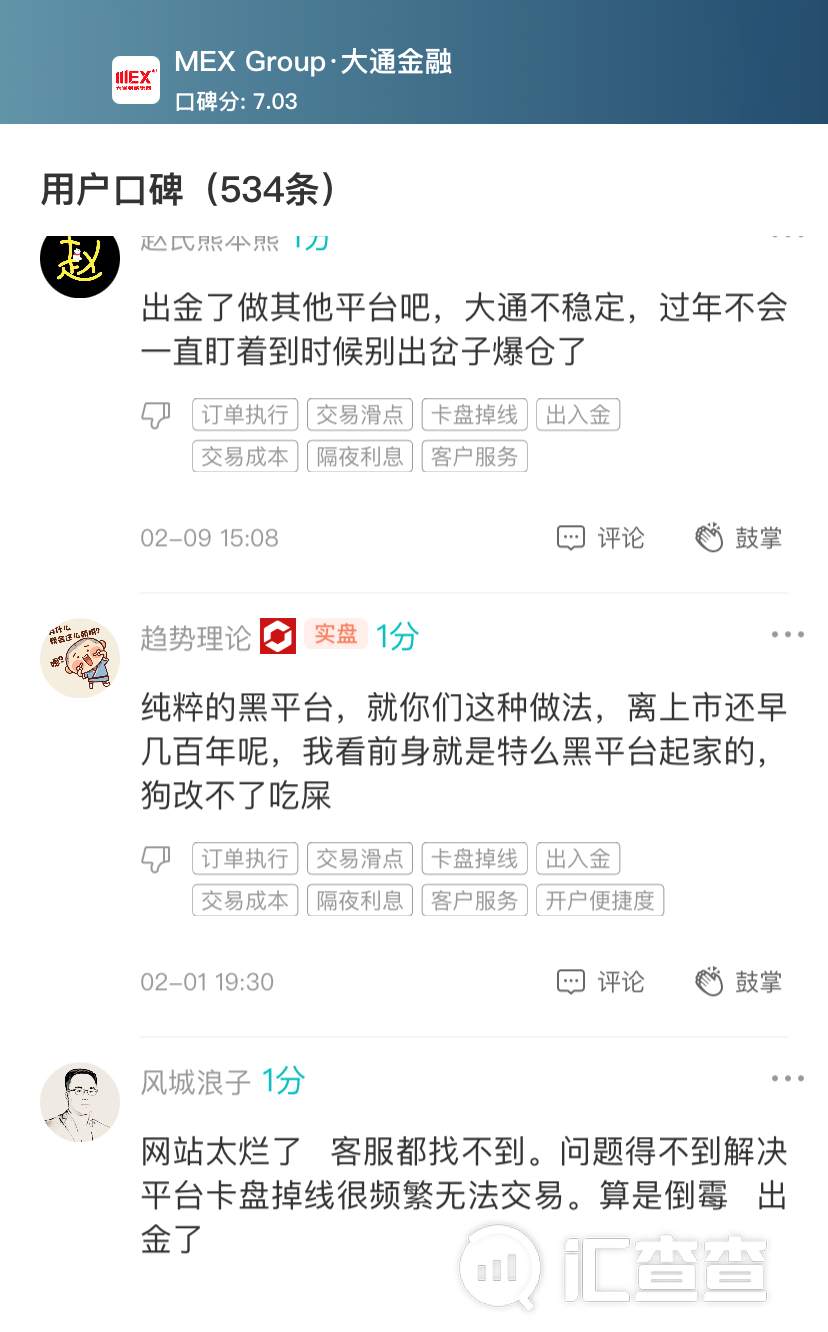 汇查查:甄选优质平台，这份榜单提前了解不吃亏！