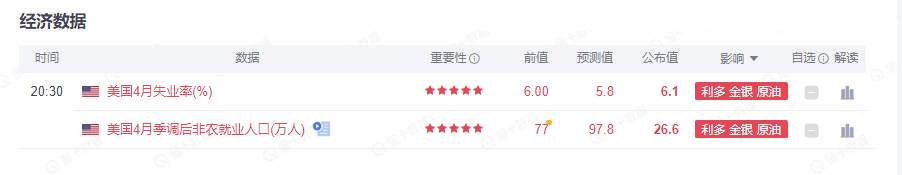 墨竹：黄金多头不过昙花一现，短期空头如何控盘？