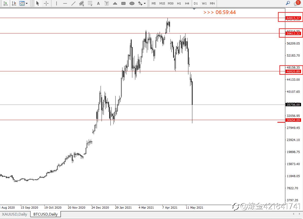 feed-image-2