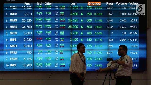 IHSG Berpotensi Melemah, Cek Saham Pilihan Ini
