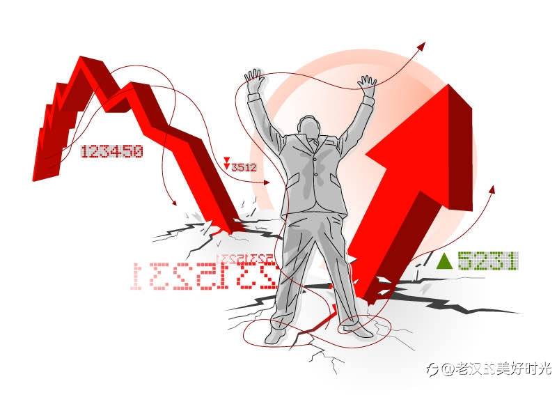交易亏损的N种方式,你中了几条?