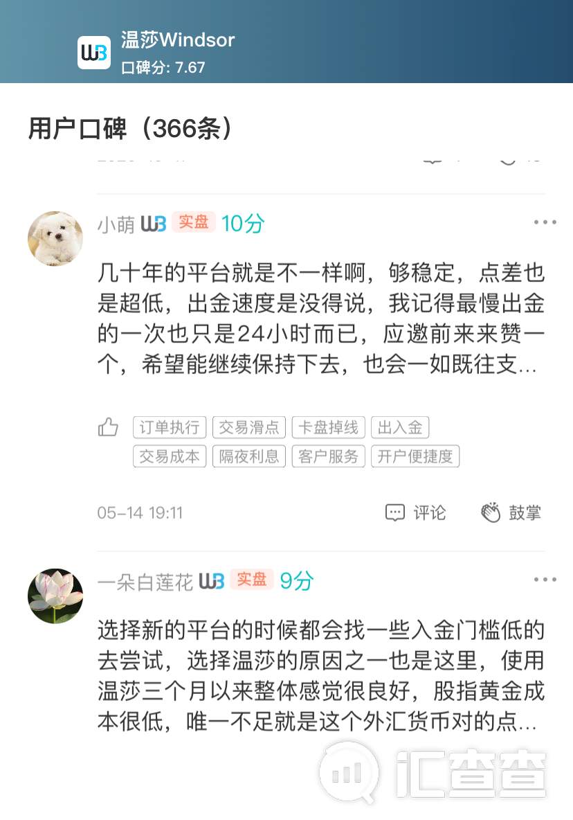汇查查:甄选优质平台，这份榜单提前了解不吃亏！