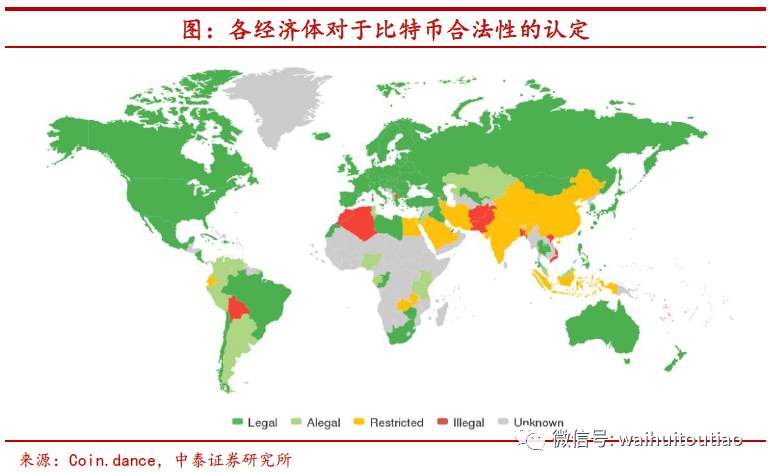 回顾历史3轮大周期，该抄底比特币了吗？