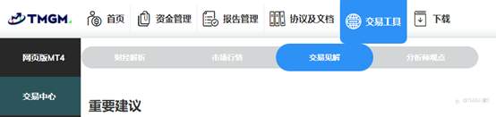 TMGM联合交易中心Trading Central推出个性化交易信息服务