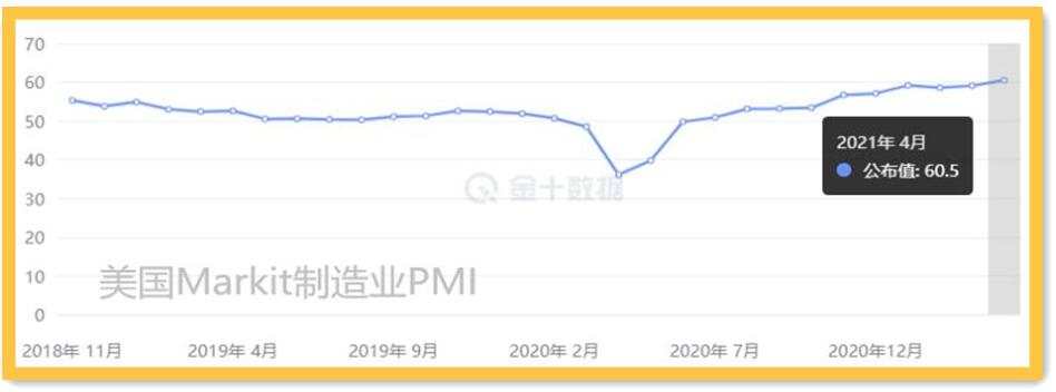 增税这能让财富平衡？黄金正处于上涨启动阶段