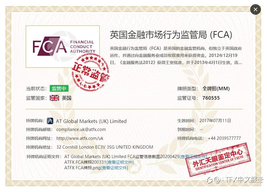 ATFX外汇是不是正规的？结论在这里