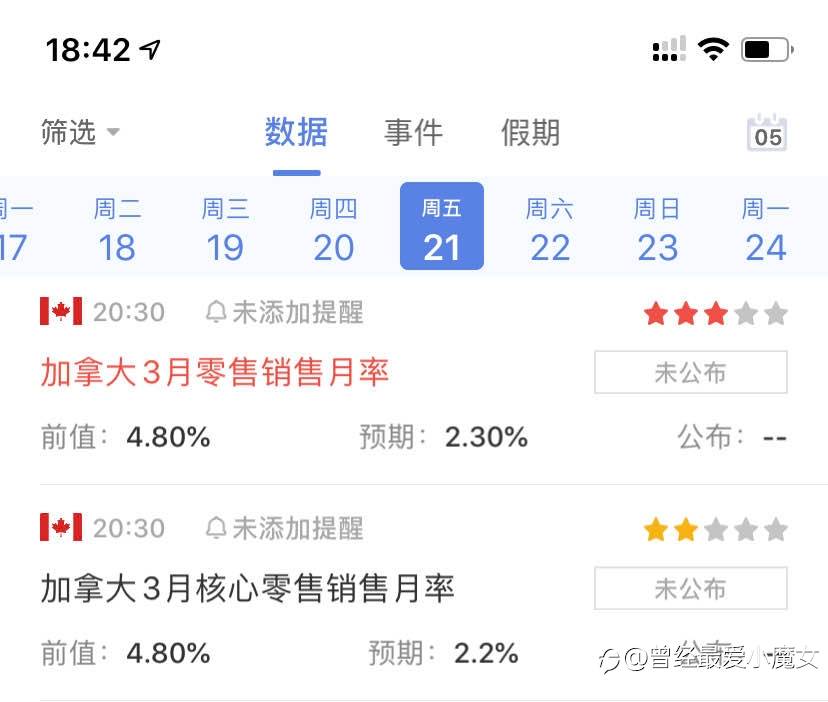一个很另类的指标——服务器CPU使用占比