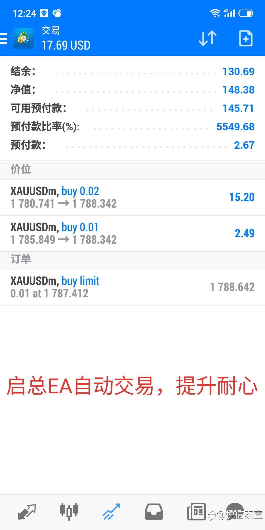 等待大风起,静看花落时
