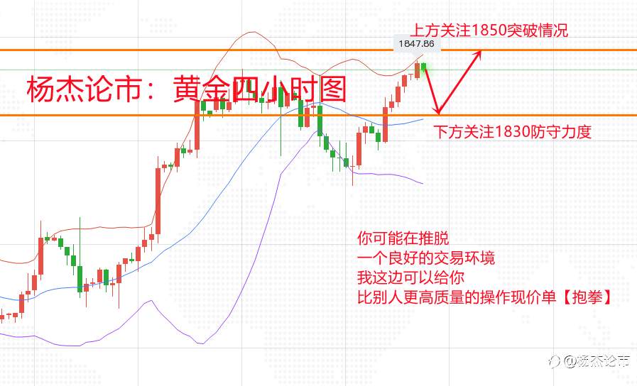 杨杰论市：5.17现货黄金开盘涨势凶凶，美联储纪要来袭升温冲刺千九！