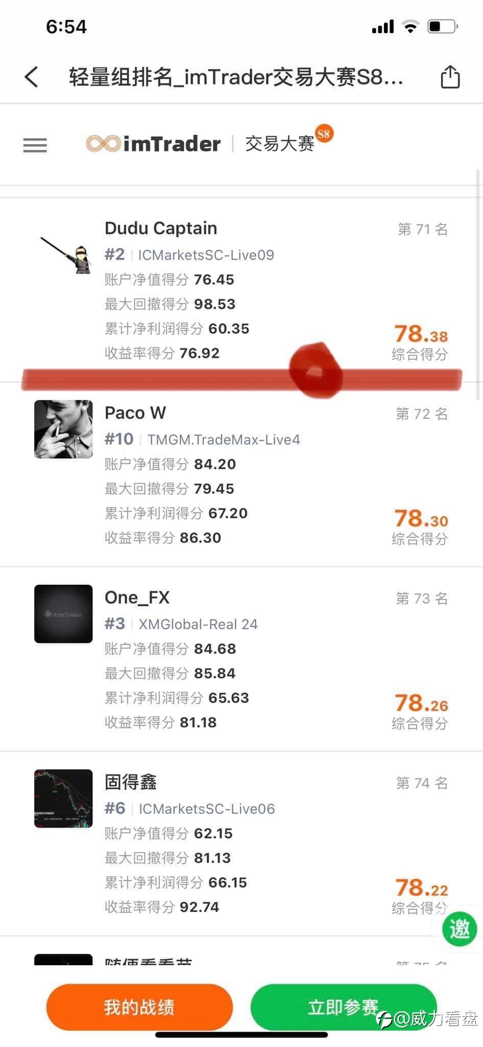 【5月这周外汇赚10.3%】