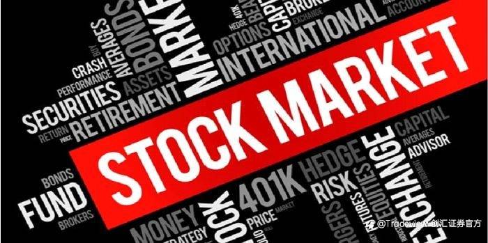 5月5日Tradeview名师视频 - 美股长短期的展望