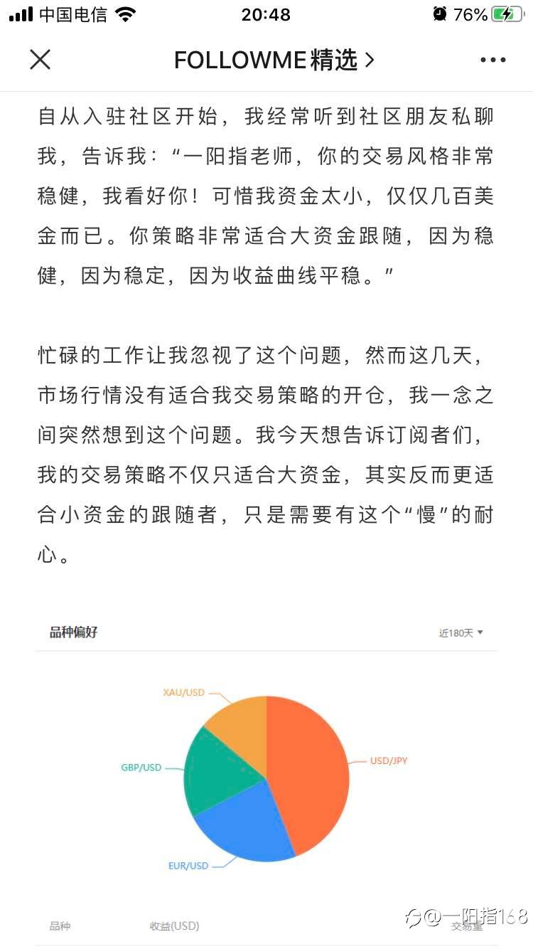 慢你就赢了!我做交易10年,如今年收益率60%!