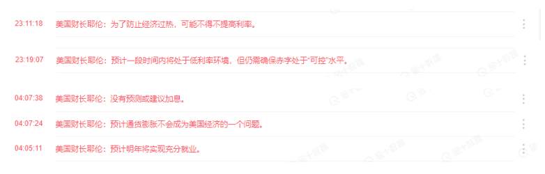 墨竹：经济复苏预期升温，黄金遭血洗，多头还有希望么？