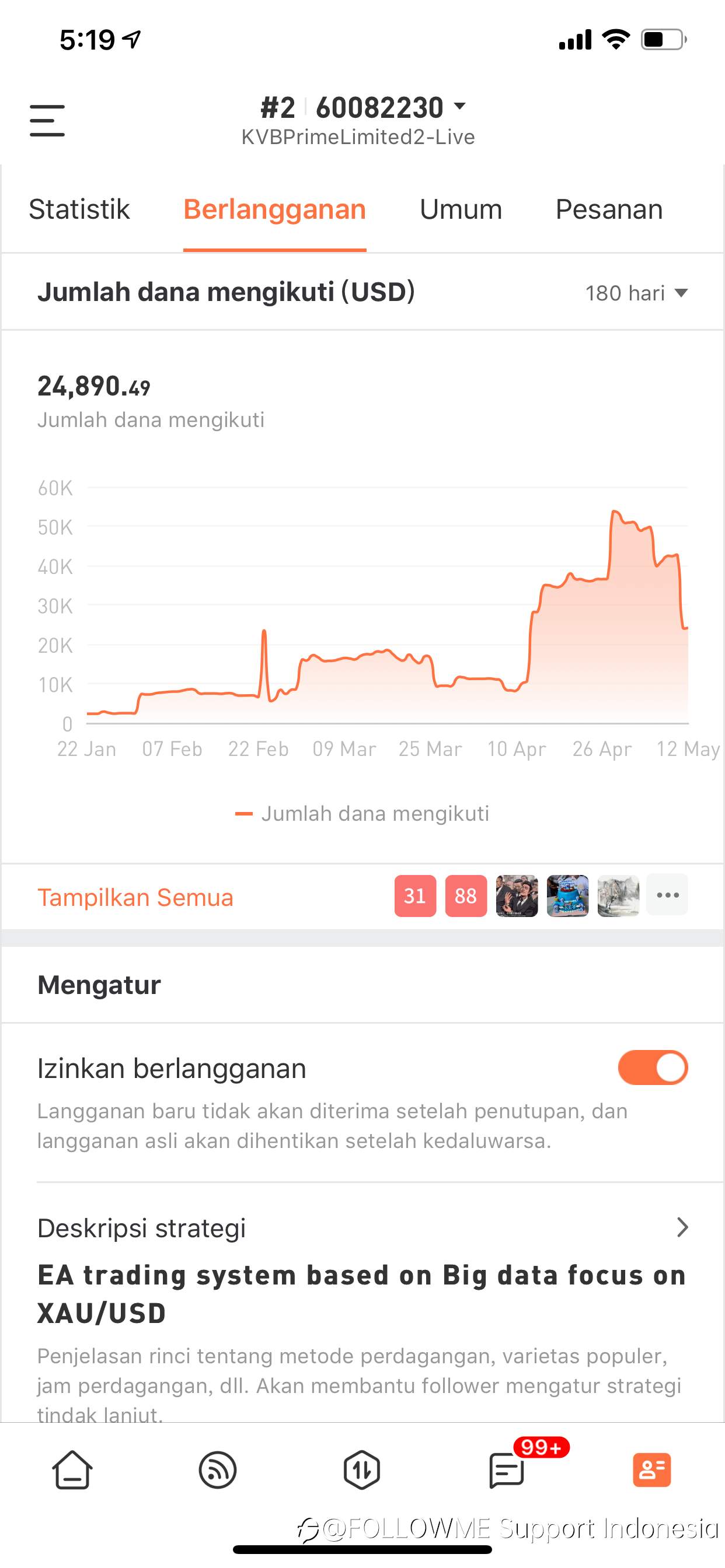 FOLLOWME 6.0 publisikan: profesil, pemfokusan, keasyikan!!