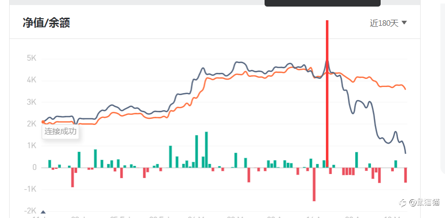 欲戴王冠,必承其重