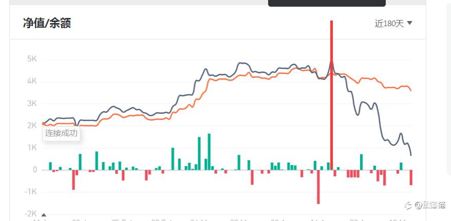 欲戴王冠，必承其重