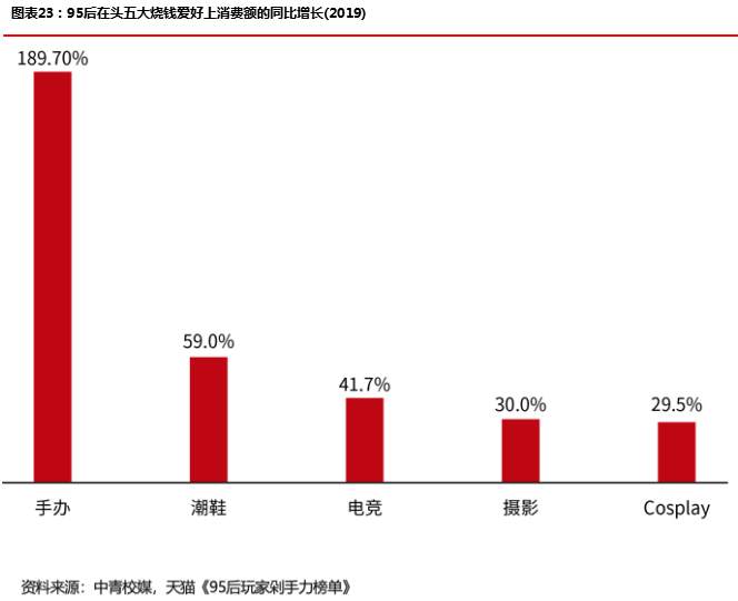 “创新经济”开启下一个十年超级周期
