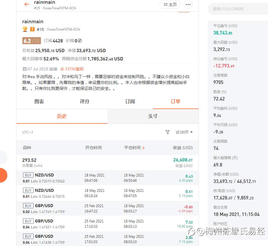 最近跟随信号质量问题粗略探讨