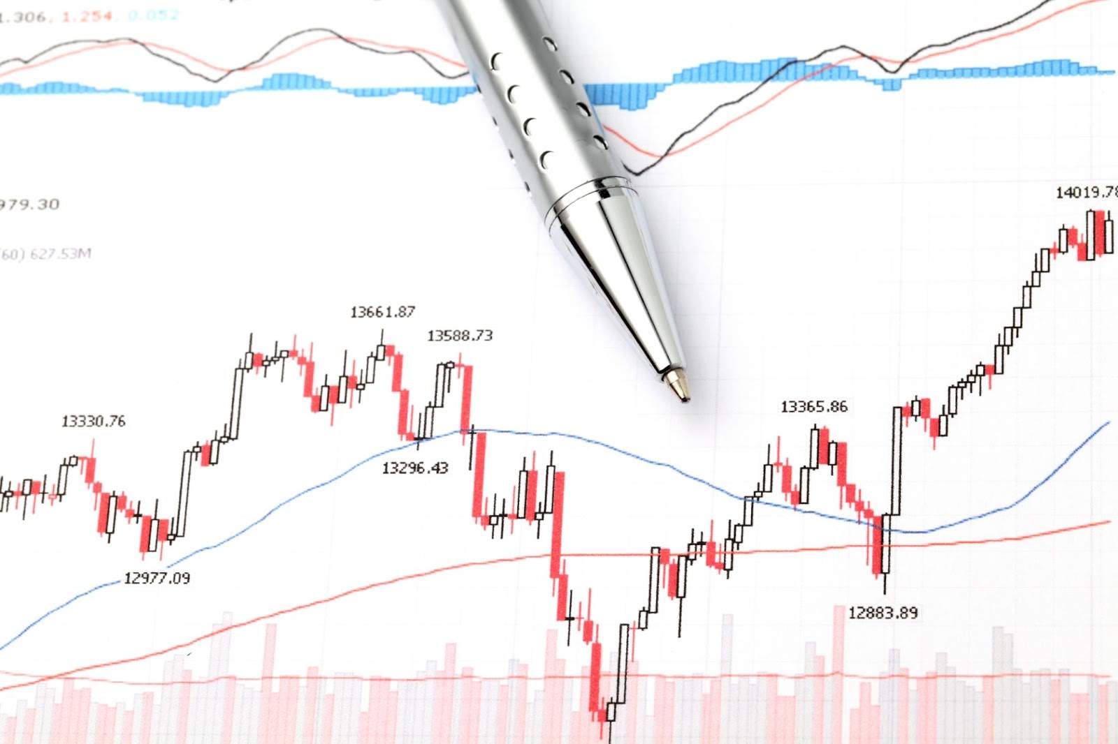 Meski Memiliki Resiko yang Tinggi, Ini Dia 5 Keuntungan dalam Trading Forex Dibandingkan dengan Saham!