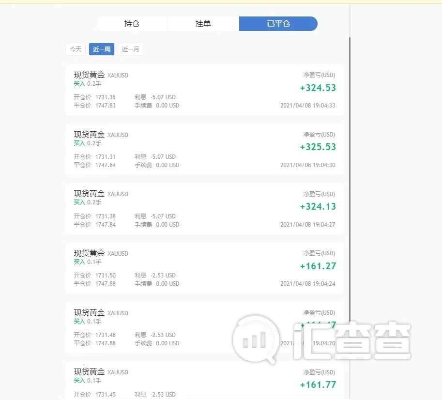 汇查查:无监管平台屡次作妖,强扣盈利,柏富环球还在行骗中!