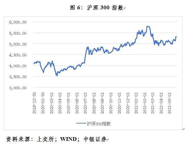 管涛：四因素致使最近人民币汇率出现急涨行情︱汇海观涛