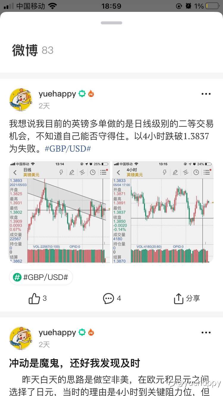 真觉得越折腾越容易亏损