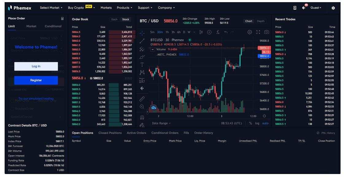 Top 9 Crypto Margin Trading Exchanges