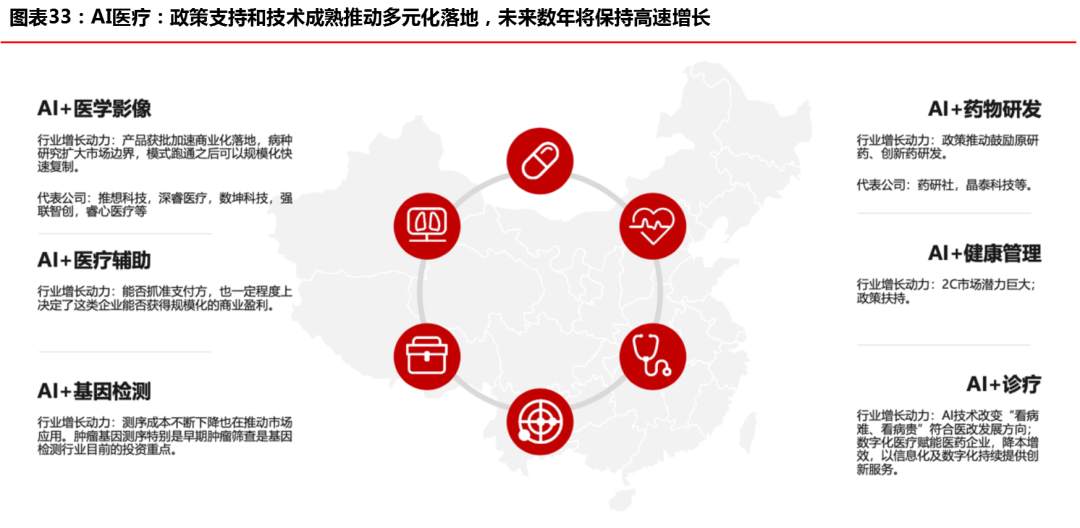 “创新经济”开启下一个十年超级周期