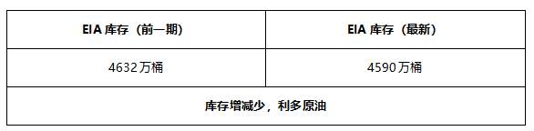 ATFX早评0514：欧元和黄金下跌概率较高，原油即将获得支撑