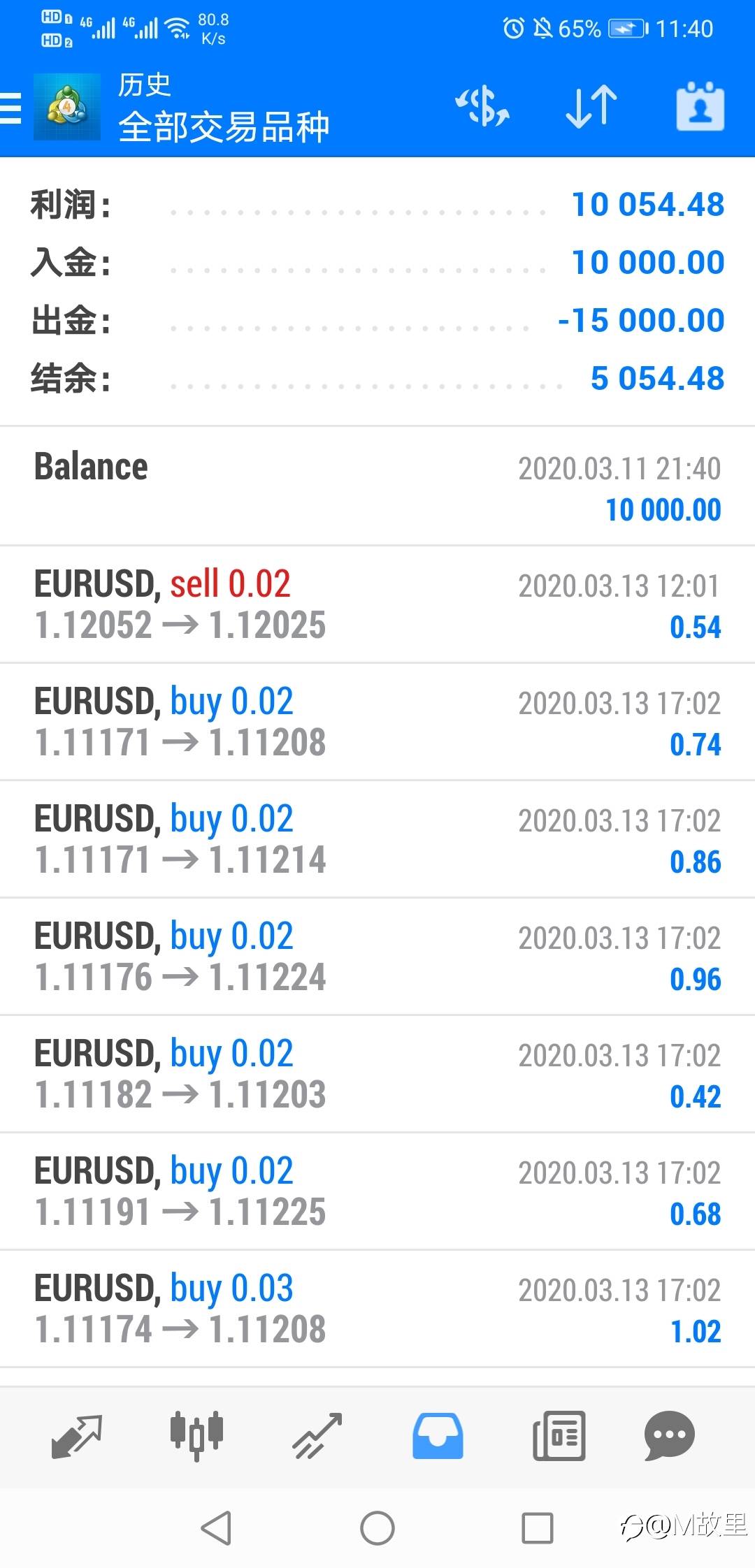 欧美和黄金主账户。