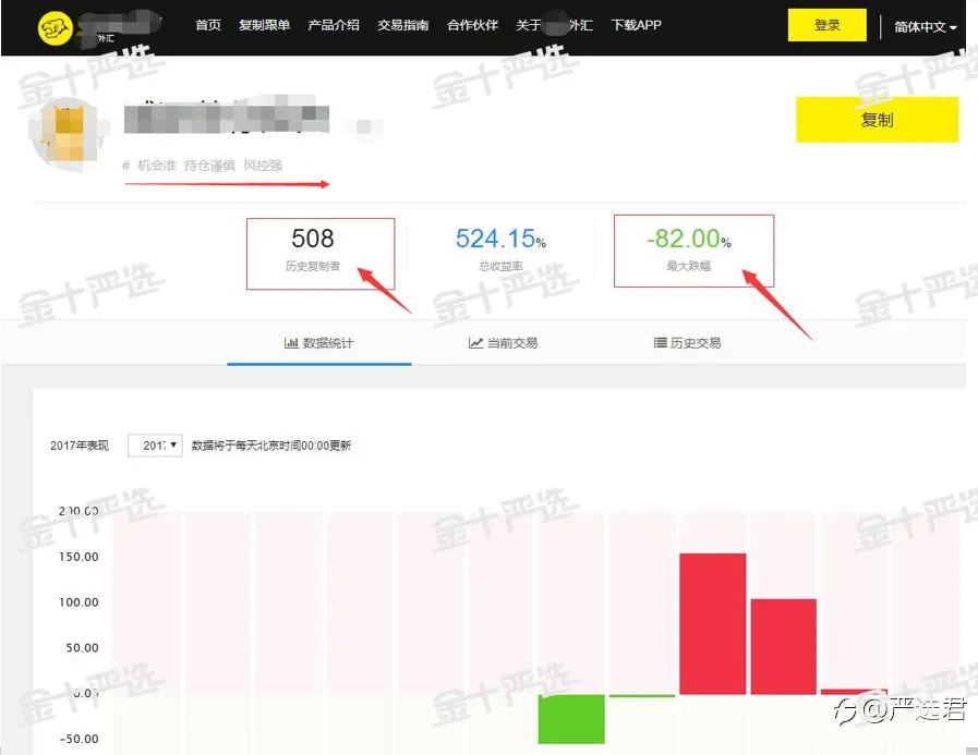 详解跟单系统：公认的赚钱捷径其实有三大争议