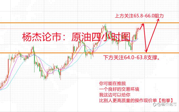 杨杰论市：5.13现货黄金再次上演暴涨暴跌，今日黄金行情分析及操作策略